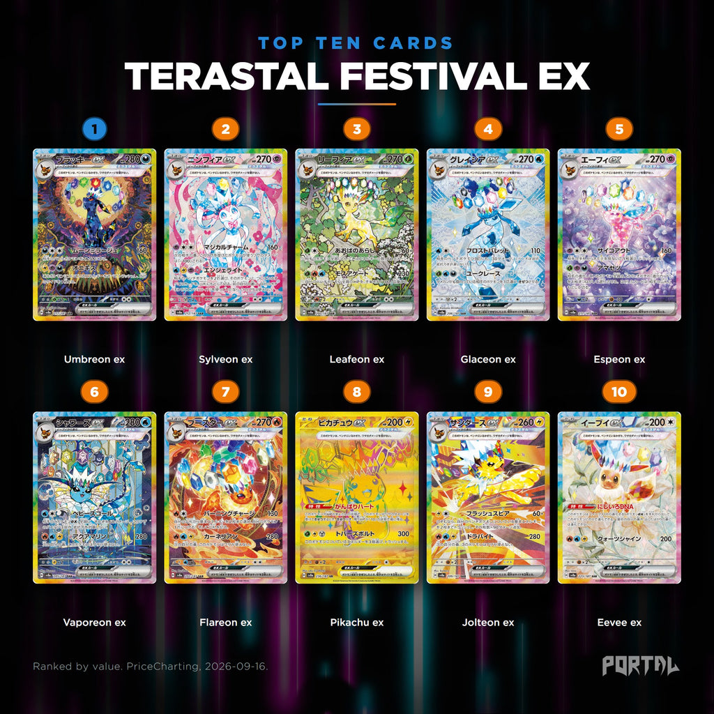 Terastal Festival ex Japanese Pokemon booster pack, the ten most valuable cards in the set ranked by price