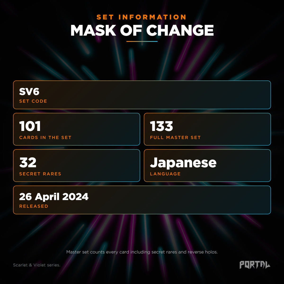 Mask of Change Japanese Pokemon booster box, set information: set code SV6, 101 cards, 133 card master set, 32 secret rares
