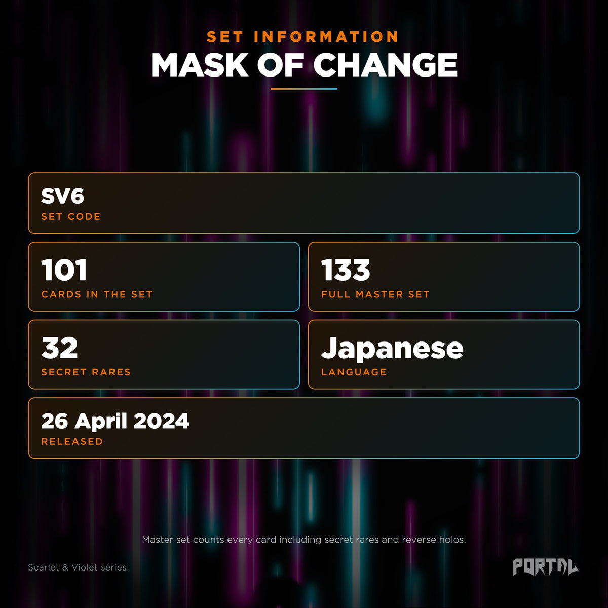 Mask of Change Japanese Pokemon booster pack, set information: set code SV6, 101 cards, 133 card master set, 32 secret rares