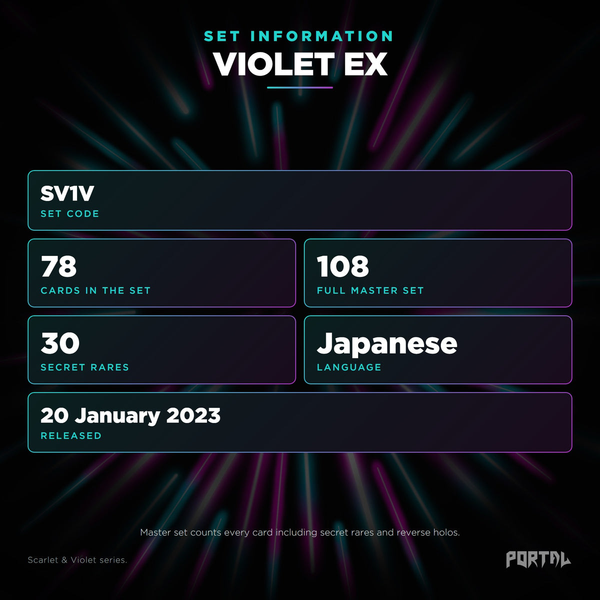 Violet ex Japanese Pokemon booster box, set information: set code SV1V, 78 cards, 108 card master set, 30 secret rares