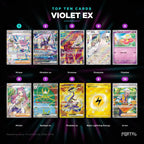 Violet ex Japanese Pokemon booster box, the ten most valuable cards in the set ranked by price