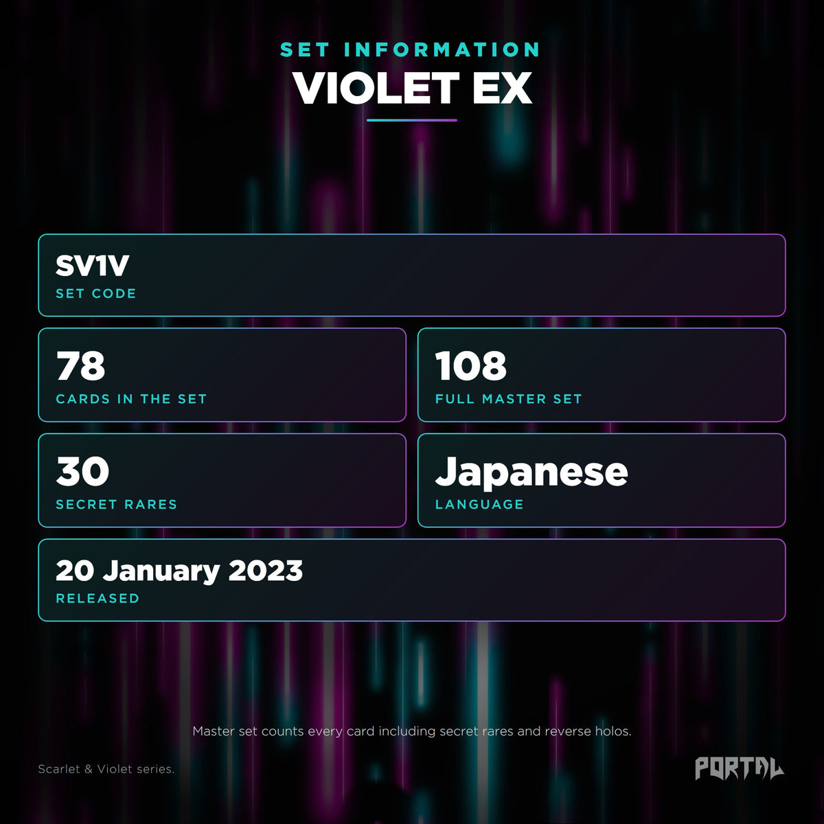 Violet ex Japanese Pokemon booster pack, set information: set code SV1V, 78 cards, 108 card master set, 30 secret rares