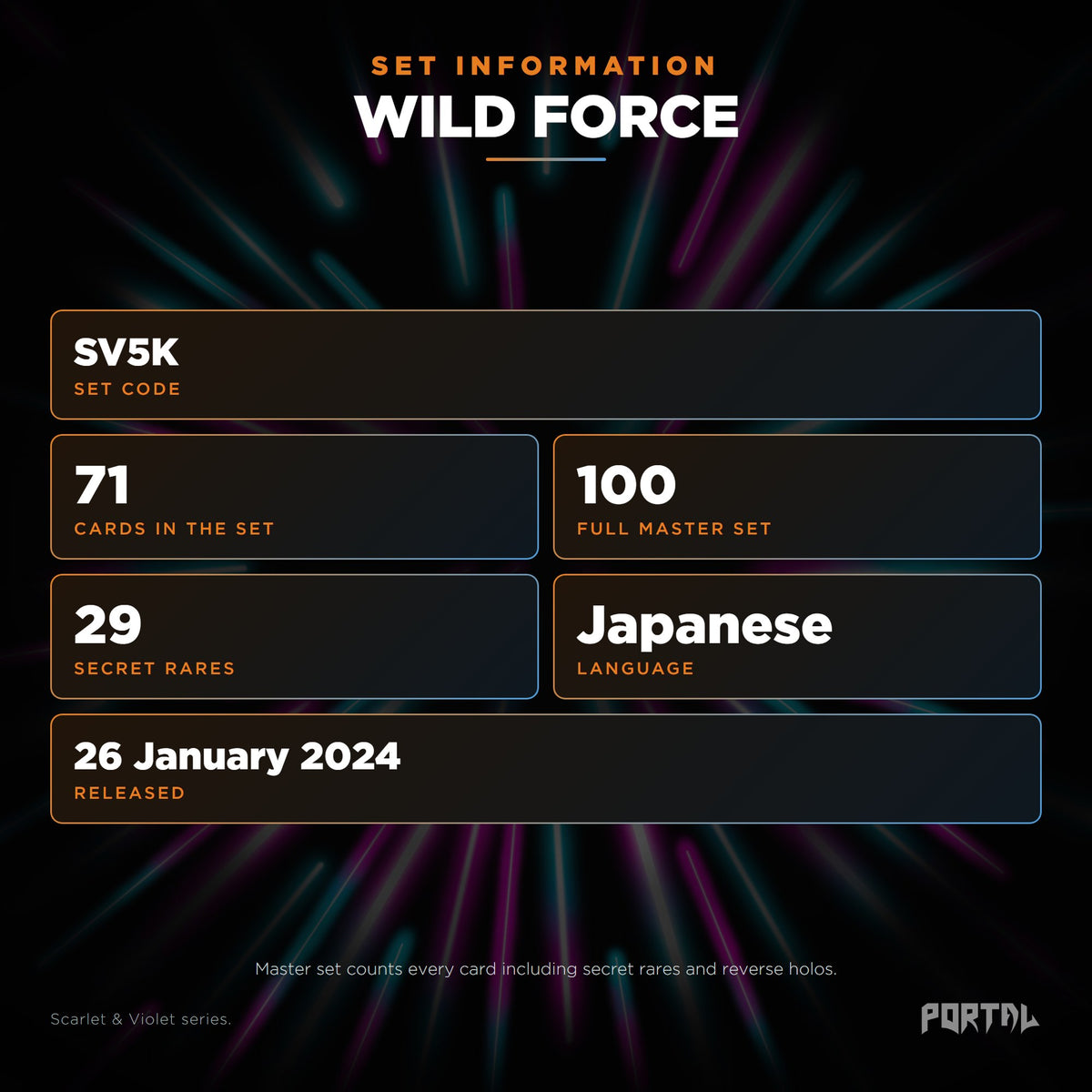Wild Force Japanese Pokemon booster box, set information: set code SV5K, 71 cards, 100 card master set, 29 secret rares