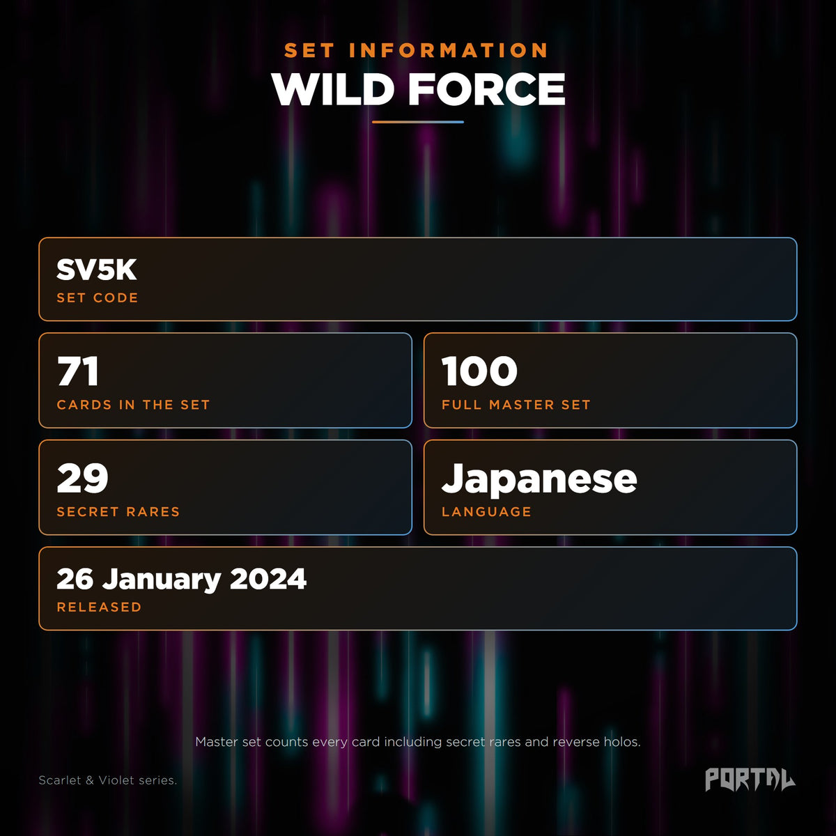 Wild Force Japanese Pokemon booster pack, set information: set code SV5K, 71 cards, 100 card master set, 29 secret rares