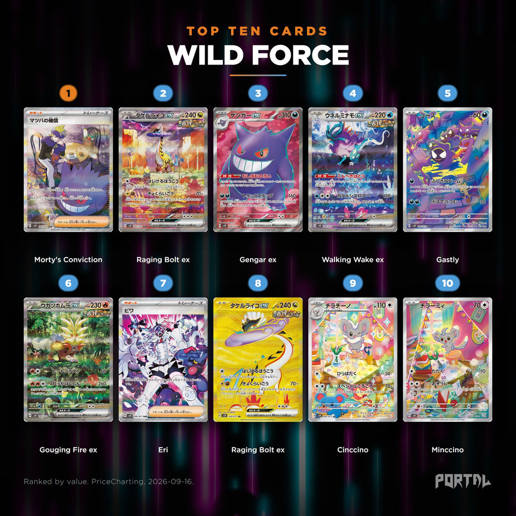 Wild Force Japanese Pokemon booster pack, the ten most valuable cards in the set ranked by price