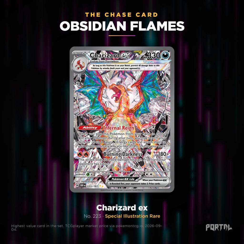 Obsidian Flames English Pokemon booster pack, chase card: Charizard ex number 223, Special Illustration Rare