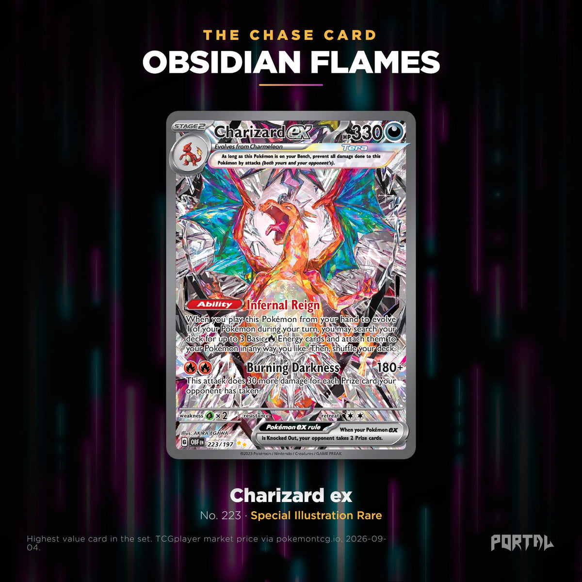 Obsidian Flames English Pokemon booster pack, chase card: Charizard ex number 223, Special Illustration Rare