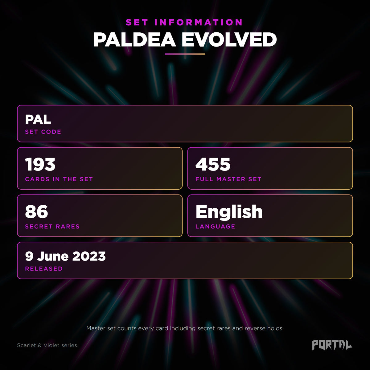 Paldea Evolved English Pokemon booster box, set information: set code PAL, 193 cards, 455 card master set, 86 secret rares
