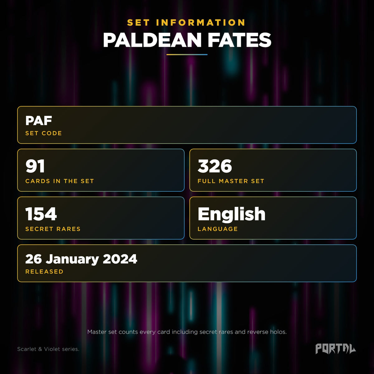 Paldean Fates English Pokemon booster pack, set information: set code PAF, 91 cards, 326 card master set, 154 secret rares