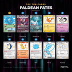 Paldean Fates English Pokemon booster pack, the ten most valuable cards in the set ranked by price
