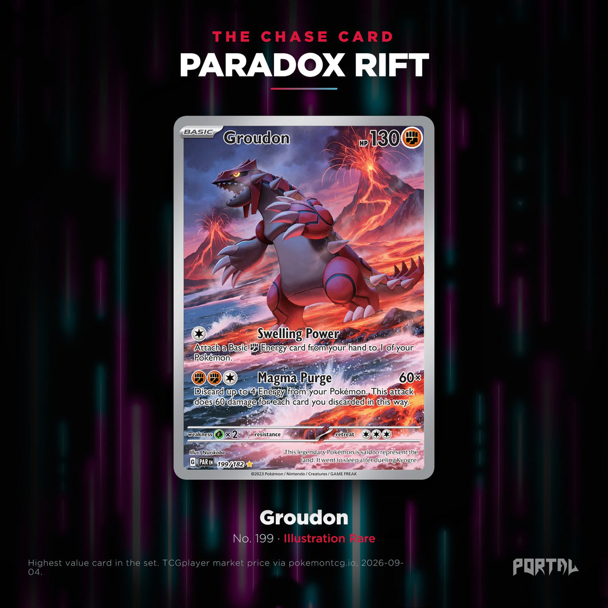 Paradox Rift English Pokemon booster pack, chase card: Groudon number 199, Illustration Rare