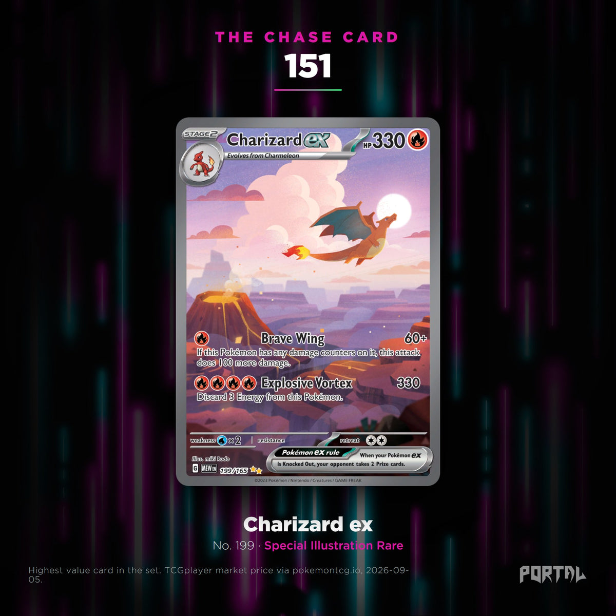 151 English Pokemon booster pack, chase card: Charizard ex number 199, Special Illustration Rare