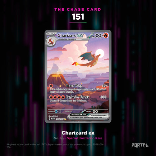 151 English Pokemon booster pack, chase card: Charizard ex number 199, Special Illustration Rare