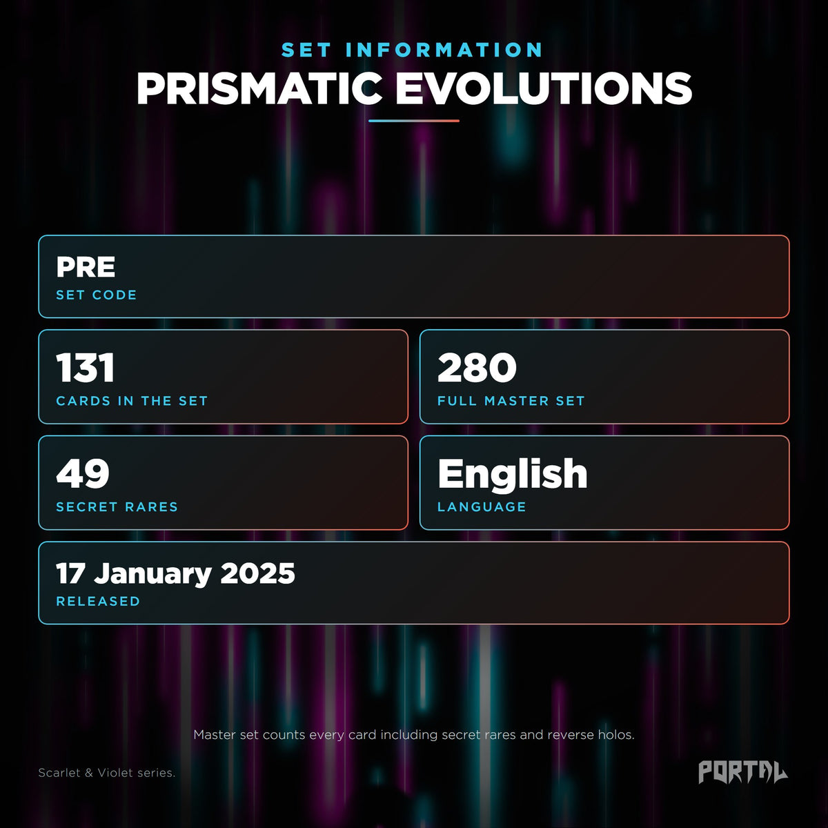 Prismatic Evolutions English Pokemon booster pack, set information: set code PRE, 131 cards, 280 card master set, 49 secret rares