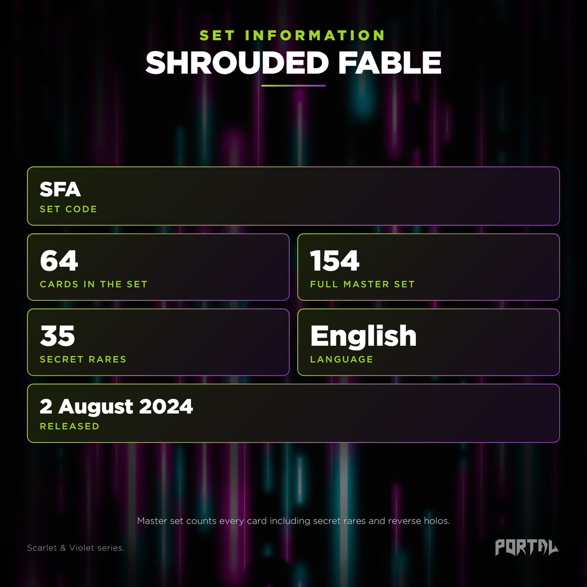 Shrouded Fable English Pokemon booster pack, set information: set code SFA, 64 cards, 154 card master set, 35 secret rares