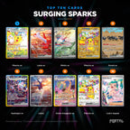 Surging Sparks English Pokemon booster box, the ten most valuable cards in the set ranked by price