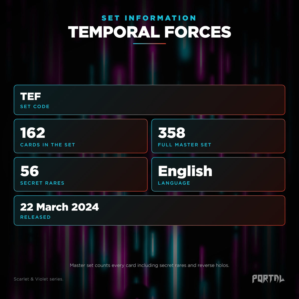 Temporal Forces English Pokemon booster pack, set information: set code TEF, 162 cards, 358 card master set, 56 secret rares