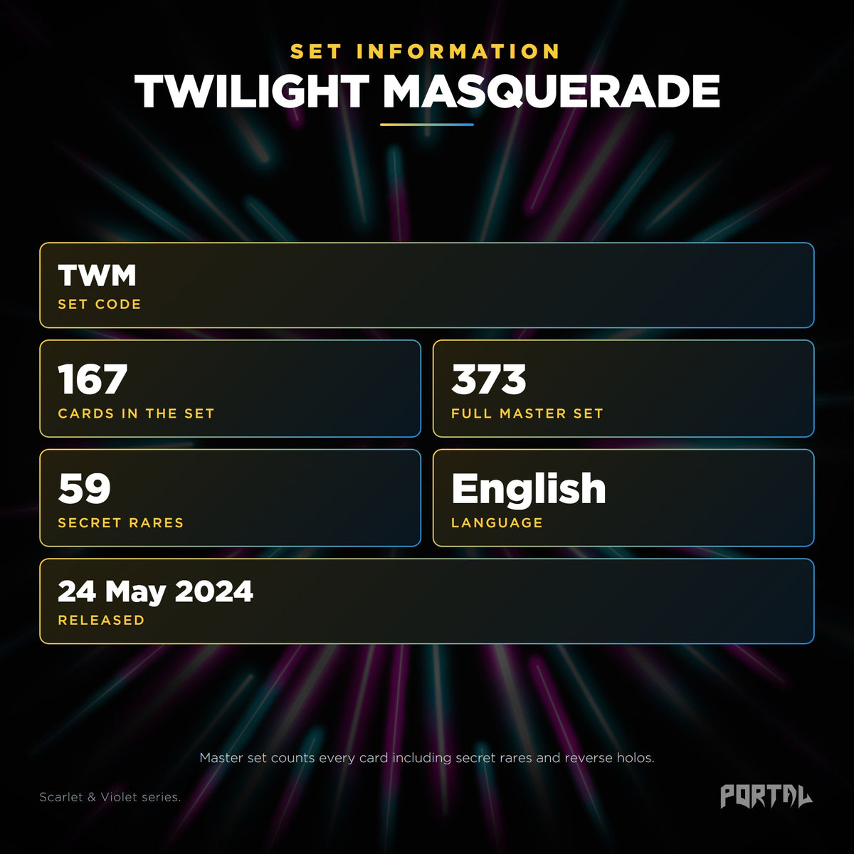 Twilight Masquerade English Pokemon booster box, set information: set code TWM, 167 cards, 373 card master set, 59 secret rares
