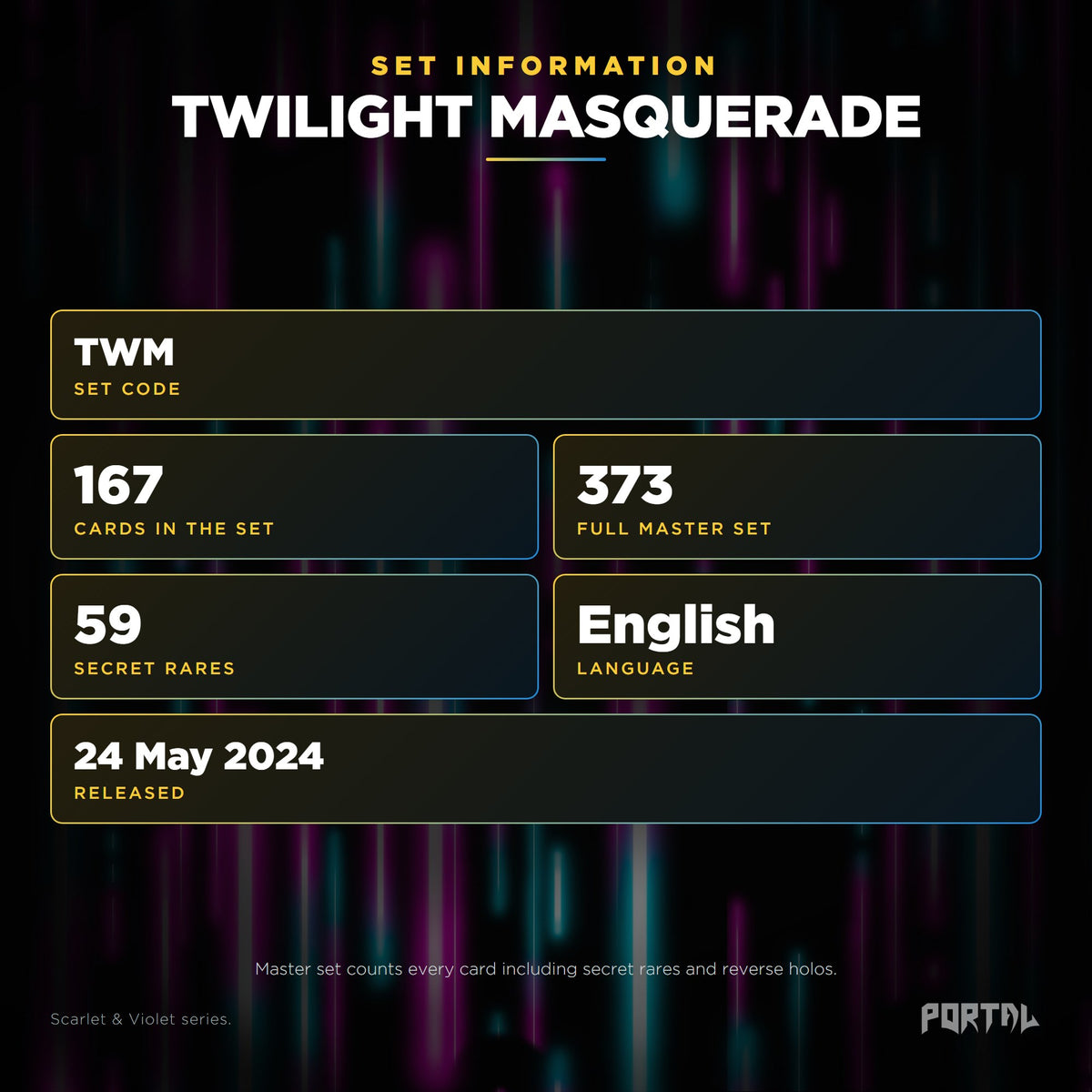 Twilight Masquerade English Pokemon booster pack, set information: set code TWM, 167 cards, 373 card master set, 59 secret rares