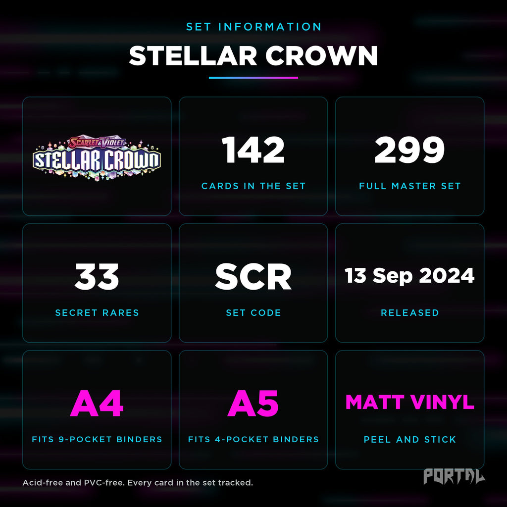 Pokemon Stellar Crown master set checklist kit, set information, Portal TCG