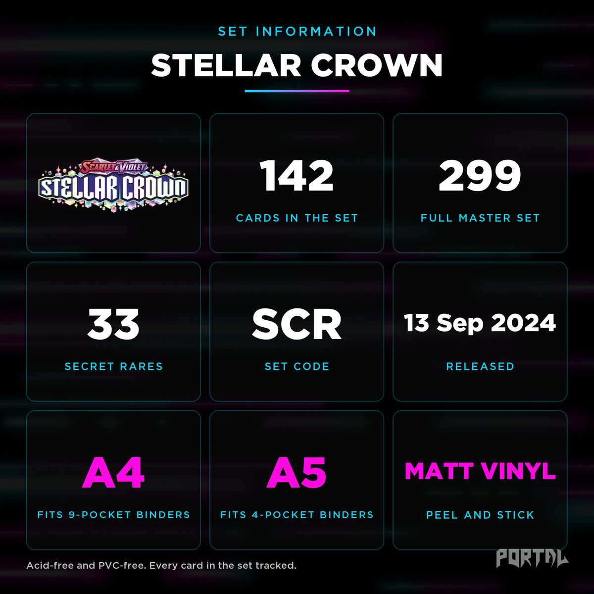 Pokemon Stellar Crown master set checklist kit, set information, Portal TCG