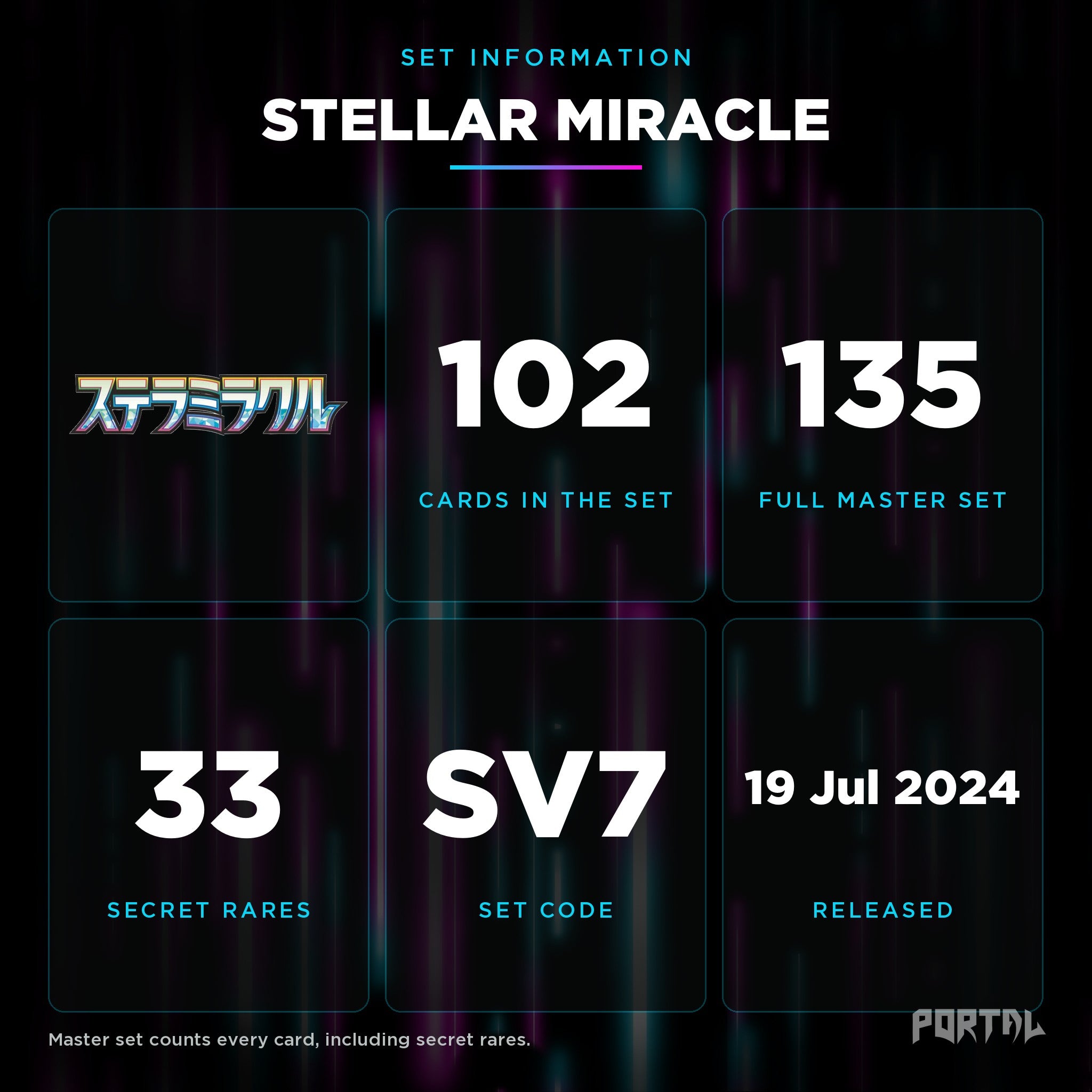Stellar Miracle Japanese Card List | Portal TCG