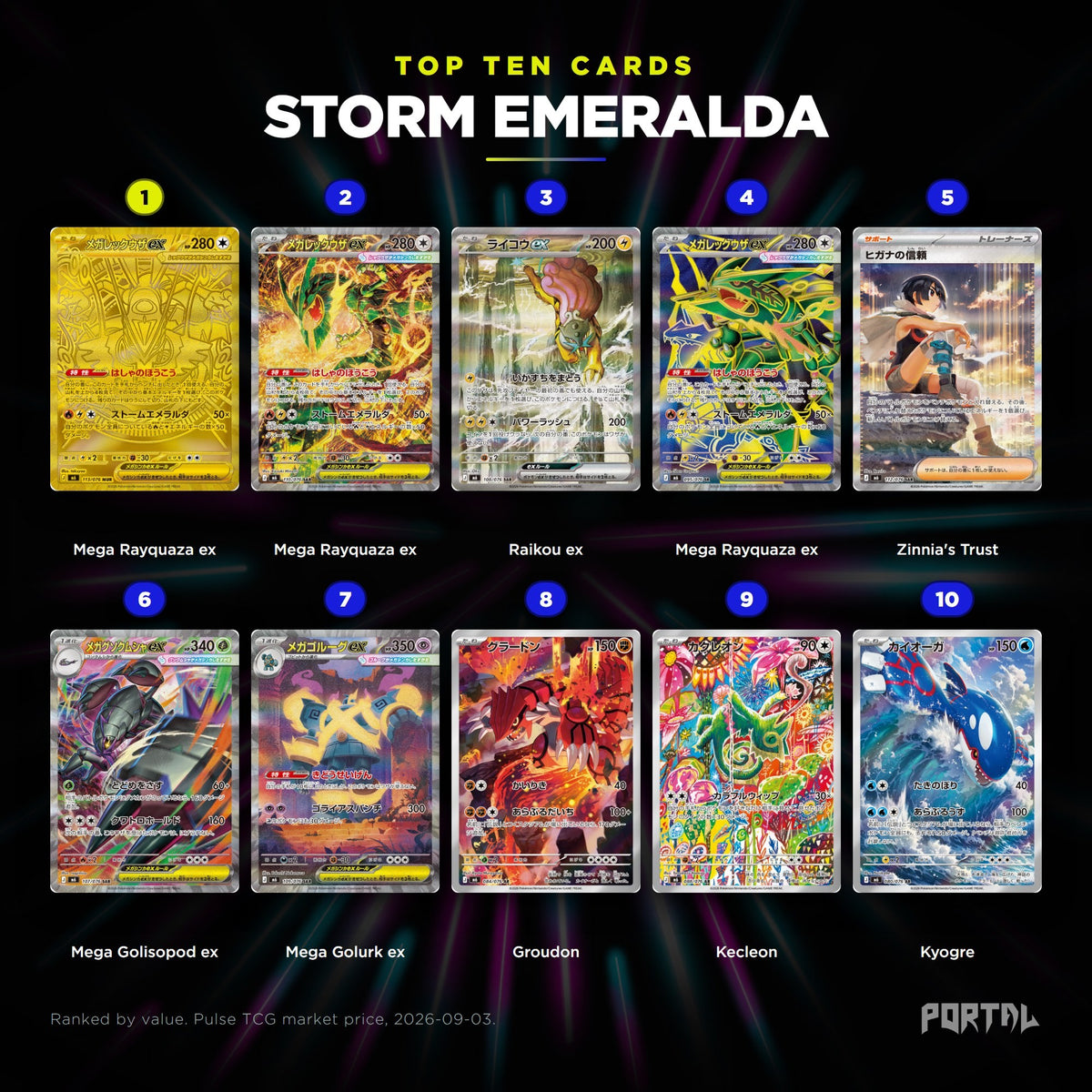 Pokemon Storm Emeralda Japanese booster box, top ten cards, Portal TCG