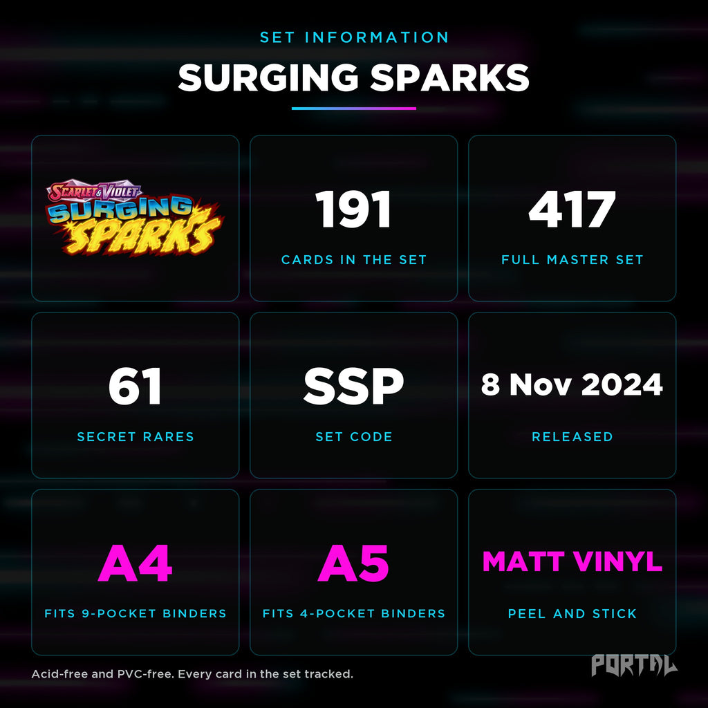 Pokemon Surging Sparks master set checklist kit, set information, Portal TCG