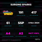 Pokemon Surging Sparks master set checklist kit, set information, Portal TCG