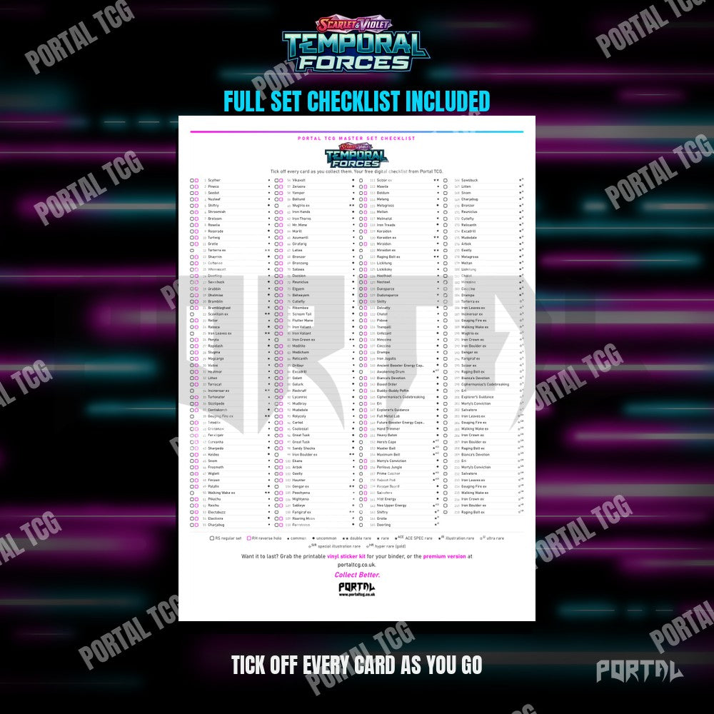The free Temporal Forces master set checklist included with the placeholders