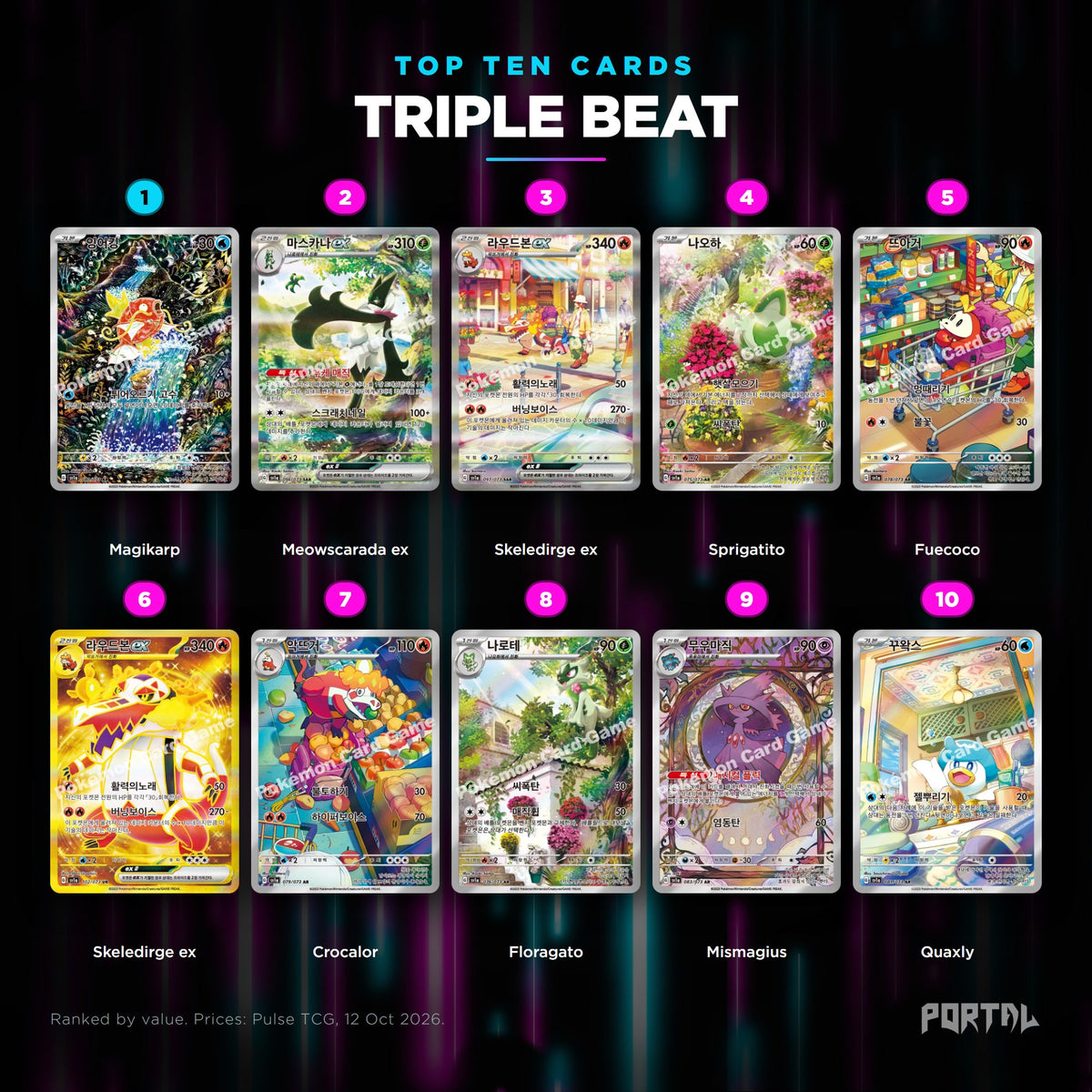 Triple Beat Korean top ten cards, prices from Pulse TCG, Portal TCG